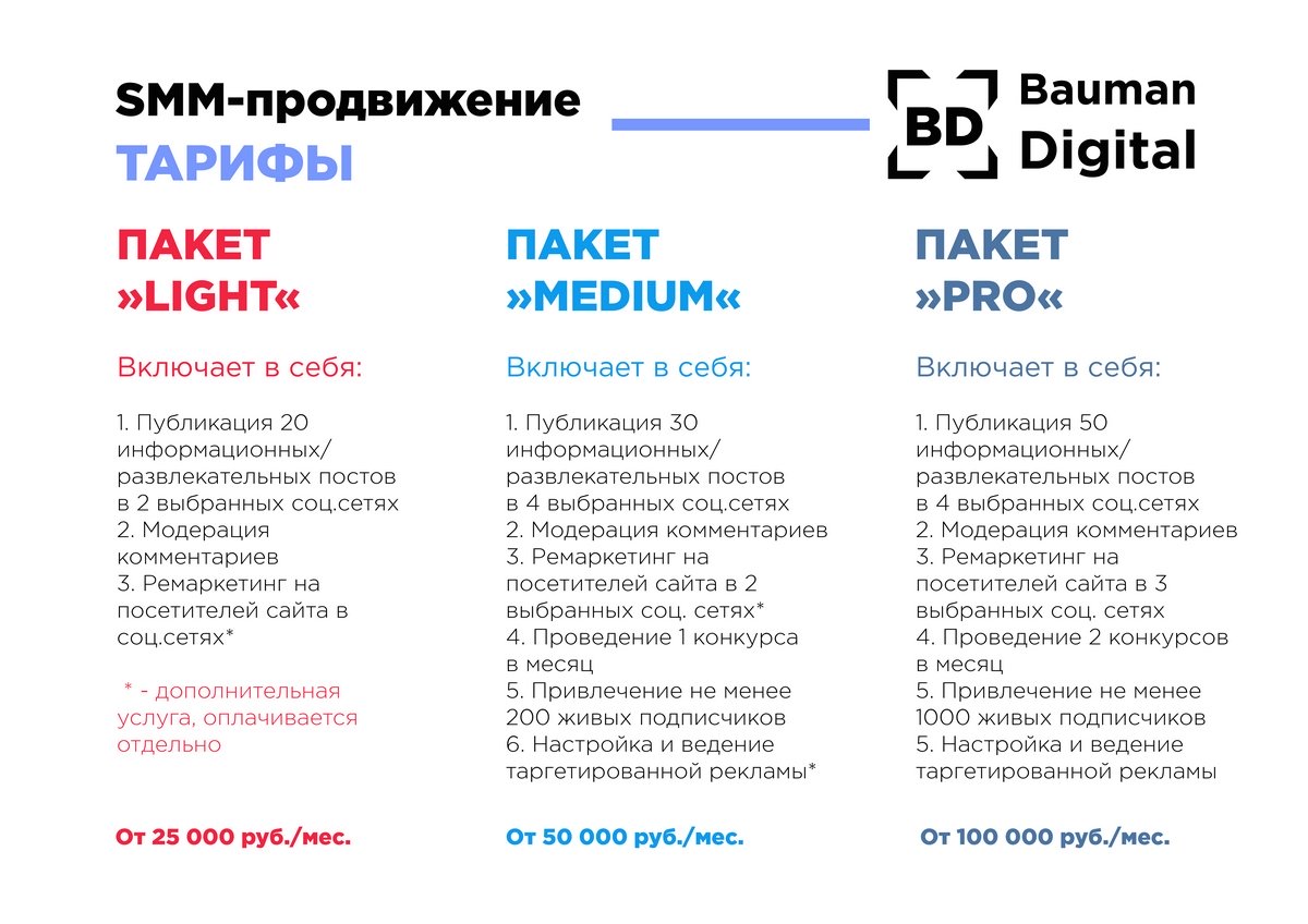 Рекламное агентство продвижение сайта москва цены услуга drupal продвижение сайта